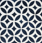 Load image into Gallery viewer, Close up of the interlocking circle pattern.